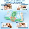 CHxxy Memory Foam Pillows, Cervical Pillow for Neck and Shoulder Pain Relief, Ergonomic Contour Bed Pillow, Soft for Side Sleep Stomach Sleeping and Back Sleeper view 3