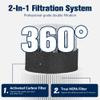 Blue Pure 311 AUTO Filter Replacement for Blue Pure 311 AUTO Air Puri-fier, H13 True HEPA Filter and Activated Carbon Filter Pack of 3 By Improvedhand view 2