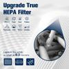 Blue Pure 311 AUTO Filter Replacement for Blue Pure 311 AUTO Air Puri-fier, H13 True HEPA Filter and Activated Carbon Filter Pack of 3 By Improvedhand view 3