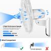HealSmart 16 Inch Wall Mount Fan with Remote Control, 3 Oscillating Modes, 3 Speed, Timer, 1 Pack view 3
