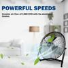 InfiniPower Simple Deluxe 12 Inch 3-Speed High Velocity Heavy Duty Metal Industrial Floor Fans Oscillating Quiet for Home, Commercial, Residential, and Greenhouse Use, Outdoor/Indoor, Black view 4