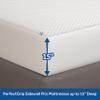 Sealy Spot and Stain Protection and Release Waterproof Fitted Mattress Protector Twin Size Comfort Soft Knit Top Sidewalls Stretch Fits Mattresses 15 Deep Machine Washable Mattress Cover (White) view 3