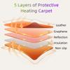 Electric Heated Floor Mat - 3D Leather Texture Floor Mat, Large Area Pad Warming Heater, Heated Foot Warmer Mat Under Desk, for Living Room Bedroom,200x250cm view 3