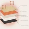 OLOTU Portable Heated Floor Mat Carbon Crystal Heated Area Rug Fast Heating for Living Room Adjustable Temperature Heated Carpet view 2
