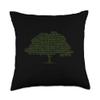 Coder Coding Programming Programmer Binary Code Binary Tree Throw Pillow view 1