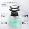 AROEVE MK01 & MK06 Air Filter Replacement 4-in-1 Air Filter for Pollen Pet Dander Hair- Pet Dander Version(2 Pack) view 2