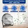 BILT HARD 12" 3-Speed High Velocity Heavy Duty Metal Floor Fan, 1680 CFM, 180-Degree Tilt, Powerful Airflow Fan for Home, Bedroom, Residential Use view 2