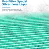 2 Pack MK-04 Air Filter Replacement Compatible with MK-04 MG04JH Air Puri-fier, 4-in-1 High-Efficiency Pollen Pet Dander Hair H13 HEPA Filter Suitable- Pet Dander Version view 3
