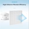3-Pack C535 Replacement Filter A Compatible with Winix C535, 5300-2, P300, 5300, Repalce 115115, H13 True HEPA Filter view 3