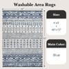 Art&Tuft 4x6 Rug, Super Soft Ultra-Thin Moroccan Washable Rug, Anti-Slip Backing Rugs for Living Room, Foldable Geometric Machine Washable Area Rug(4'x6', Blue) view 2