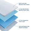 Maxzzz 3 Inch Mattress Topper King - Cool Gel Memory Foam Mattress Topper Extra Firm Bed Topper with Cover, Hard Mattress Topper for Back Relax, CertiPUR-US Certified view 4
