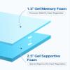 Maxzzz 4 Inch Mattress Topper Queen - Cool Gel Memory Foam Mattress Topper Extra Firm Bed Topper, Hard Mattress Topper for Back Pain Relief, CertiPUR-US Certified view 4