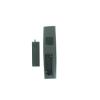 HomeLoft Basics Remote for Twin Star 28DM9694 18EF032GRA 18EF032SRA Fireplace view 4