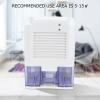 Focket Dehumidifiers for Home, 800ml 10W Quiet Small dehumidifier for Bathroom, Portable Mini dehumidifier Automatic Shutdown for Bedroom Bathroom RV Laundry Room Closet, Detachable view 3