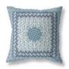 18 Blue White Holy Floral Indoor Outdoor Throw Pillow view 1