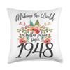 75 Birthday Making the world a better place since 1948 Throw Pillow view 1