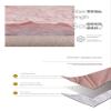 CAMZ Velvet Thicken Bed Headboard Slipcover for Twin Queen Full Cal King Size, Quilted Old Headboard Cover Dustproof Protector Cover Washable view 3