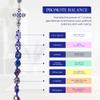 LUCKBOOSTIUM Evil Eye Cross with 7 Chakra Hanging Charm and Gemstones - Evil Eye Keychain for Divine Protection, Decorative Spiritual Car Rear View Mirror Accessories, Purse, Home and Office Ornaments view 2