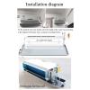 SunCourtyard Air Conditioner Drip Tray Galvanized Metal Tray Water Collector pad, Universal AC Unit Outdoor Unit Condendsate Drip Pan,Fan Coil Unit Drain Fitting Kit, with 2m Condensing Drain Pipe view 3