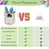 PADELO Easter Basket for Kids, Cute Easter Bucket Stuffers Bags with Bunny Ears for Easter Eggs Hunting, Easter Party Decorations, Candy Gifts Storage, Blue Easter Baskets view 4
