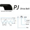 JEUXFX Conveyor Belt PJ600 PJ530 PJ Section Treadmill Fitness Cement Mixer Washing Machine Drive Engine Ribbed Belts Toy (Size : PJ600, Color : 8ribs) view 3