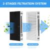 GoKBNY 10-Pack FRF102B Replacement Filter Compatible with Febreze FRF102B/FHT170/FHT180/FHT190 Purifiers and Honey-well Clean U Filter HRF201B/HHT270/HHT290 Purifiers view 4