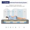 Vesgantti 12 Inch Multilayer Hybrid Full Mattress - Multiple Sizes & Styles Available, Ergonomic Design with Memory Foam and Pocket Spring, Medium Firm Feel, Grey view 2