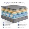 Vesgantti 12 Inch Multilayer Hybrid Full Mattress - Multiple Sizes & Styles Available, Ergonomic Design with Memory Foam and Pocket Spring, Medium Firm Feel, Grey view 4