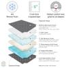 Ultimate Tri-Fold Van Mattress; Medium Firm 77 X 67 X 5  (Fits Sleeping Area) view 3
