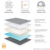 RoamRest Revel Van Mattress - Direct Replacement Mattress with Plush Comfort Grey view 3