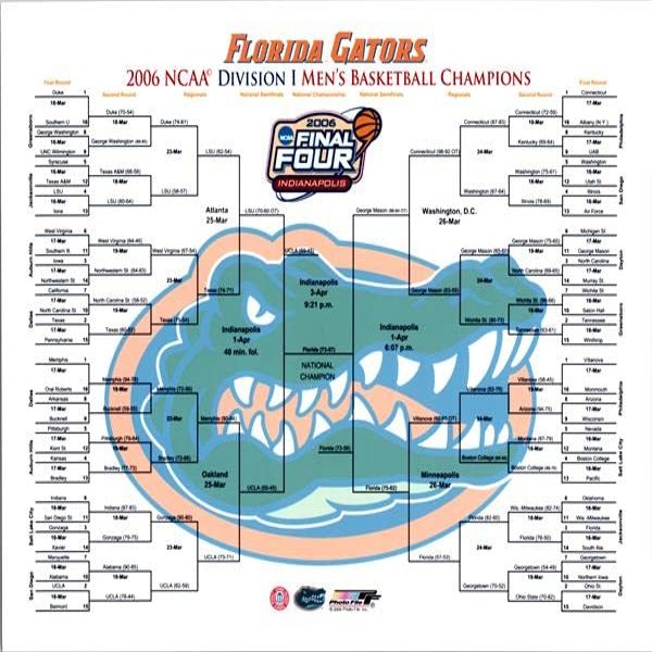 Autograph Warehouse 725660 8 x 10 in. Florida Gators 2006 NCAA Basketball Champions Photofile Licensed Photo