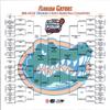 Autograph Warehouse 725660 8 x 10 in. Florida Gators 2006 NCAA Basketball Champions Photofile Licensed Photo view 1