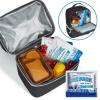 SUNLUG Reusable Ice Packs for Lunch Bags, 2 Pack Long Lasting Small Freezer Packs for Lunch Box, Lidless and Easy Cleaning view 4