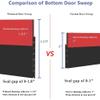 Suptikes [New Upgrade] Huge Gap Door Draft Stopper, 3.4" W Widened Door Sweep Seal Gap Up to 1.8" for Interior & Exterior Doors - Keeping Draft, Noise, Dust and Unwanted Animals Out Black-2PACK view 2