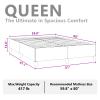 vidaXL Queen Size Bed Frame with Plywood Slats, Platform Bed Frame, Faux Leather Upholstered Mattress Foundation, No Box Spring Needed & Easy Assembly, Black, Without Mattress view 2