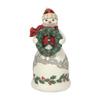 Enesco Jim Shore Heartwood Creek Highland Snowman Plaid Figurine, 6.69 Inch, Multicolor view 1
