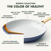 GreenPan Hard Anodized Healthy Ceramic Nonstick, 8" 10" and 12" 3 Piece Frying Pan Skillet Set, Gold Handle, PFAS-Free, Induction Suitable, Dishwasher Safe, Oven Safe, Multi Color Mix view 4