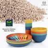 Homienly Wheat Straw Plates and Bowls Sets Unbreakable Dinnerware Set 20 PCS Dish Set for Camping, Party, Picnic Microwave and Dishwasher Safe Kitchen Dinner Set Apartment Essentials (Multicolor) view 3