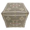 Trade Star Sabra Kilim Pouf Cover Thick Cotton Seating Pouffe Highly Durable Handcrafted Ottoman Floor Pillow Case Luxurious Stylish Footrest Pouf for Living Room Decor (Sabra Kilim Pouf Cover - 1) view 4
