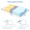 Anvo Memory Foam Pillow, Neck Contour Cervical Orthopedic Bed Pillow for Sleeping Side Back Stomach Sleeper, Ergonomic Design for Neck and Shoulder Pain Relief, Cyan, Firm view 3