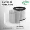 FMDZFL 2801 Air Filter Replacement Bundle Compatible with Bissell MyAir Personal Models # 2780A, 2780P, 2780B, 27809, 3329 (Pack of 2) view 3