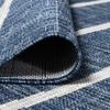 Eyely BMS125C-28 Santa Monica Colonia Berber Stripe Indoor/Outdoor Runner Rug Modern;Bohemian;Transitional, Bedroom, Kitchen, Backyard, Patio, Easy-Cleaning, Non-Shedding, 2 X 8, Blue/Ivory view 4