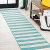 Eyely BMS203E-28 Santa Monica Negril Two-Tone Wide Stripe Indoor/Outdoor Runner Rug Modern;Coastal;Rustic, Bedroom, Kitchen, Backyard, Patio, Easy-Cleaning, Non-Shedding, 2 X 8, Aqua/Cream view 1