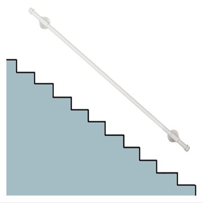 ALDEPO Grab Bars White Metal Handrails for Outside Steps Ramp, 3.2Ft/5Ft/6.5Ft/10Ft/12Ft Non-Slip Stair Handrail with Complete Kit, Wall Grab Bars for Elderly Disabled Kids/0.7M (Color : 5m)