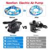 FIERRG Power Pumps Portable Air Pump Electric 600W Air Injector 220V Inflatable Pump for Home Outdoor Air Bed Mattress Pump Accessories view 3