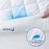 Waterproof Sofa Bed Mattress Protector Pad, Absorbent Full Sleeper Sofa Mattress Topper Cover Quilted, Fitted Mattress Protector, 54" x72", White view 4