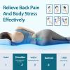 CYMULA Queen Mattress Topper for Back Pain - Extra Thick Cooling Mattress Pad Cover for Queen Size Bed - Soft Mattress Protector Pillow Top with 8-21 Inch Deep Pocket 3D Snow Down Alternative Fill view 4