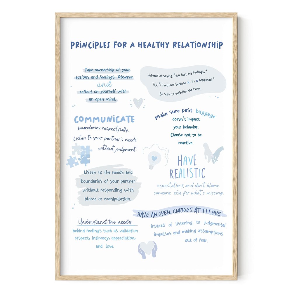 HAUS AND HUES Motivational Positive Quotes - Principles for a Healthy Relationship Mental Health Poster, Counseling Inspirational Poster for Office, Mental Health Art Print Individual (Unframed 24x36)