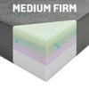 North American Mattress RoamRest Adventure Wagon Replacement Sprinter Traverese 60" x 66" x 5" (Medium/Firm) view 3