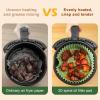 Air Fryers Oven Baking Tray Fried Pizza Chicken Basket Mat Airfryer Silicone Pot Round Replacemen Grill Pan Accessories (Color : Green, Size : Large) view 3